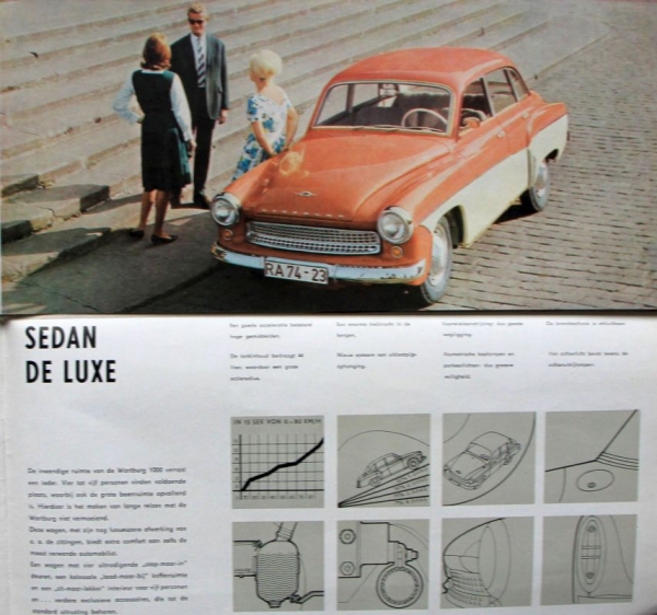Wartburg 1000 Sedan De Luxe Modelprogram 1959 Carbrochure (9310)